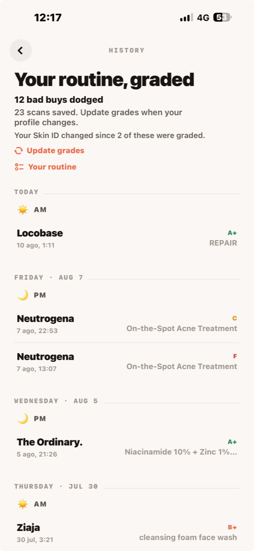 A Sus history screen titled Your routine, graded, showing 12 bad buys dodged across 23 saved scans.